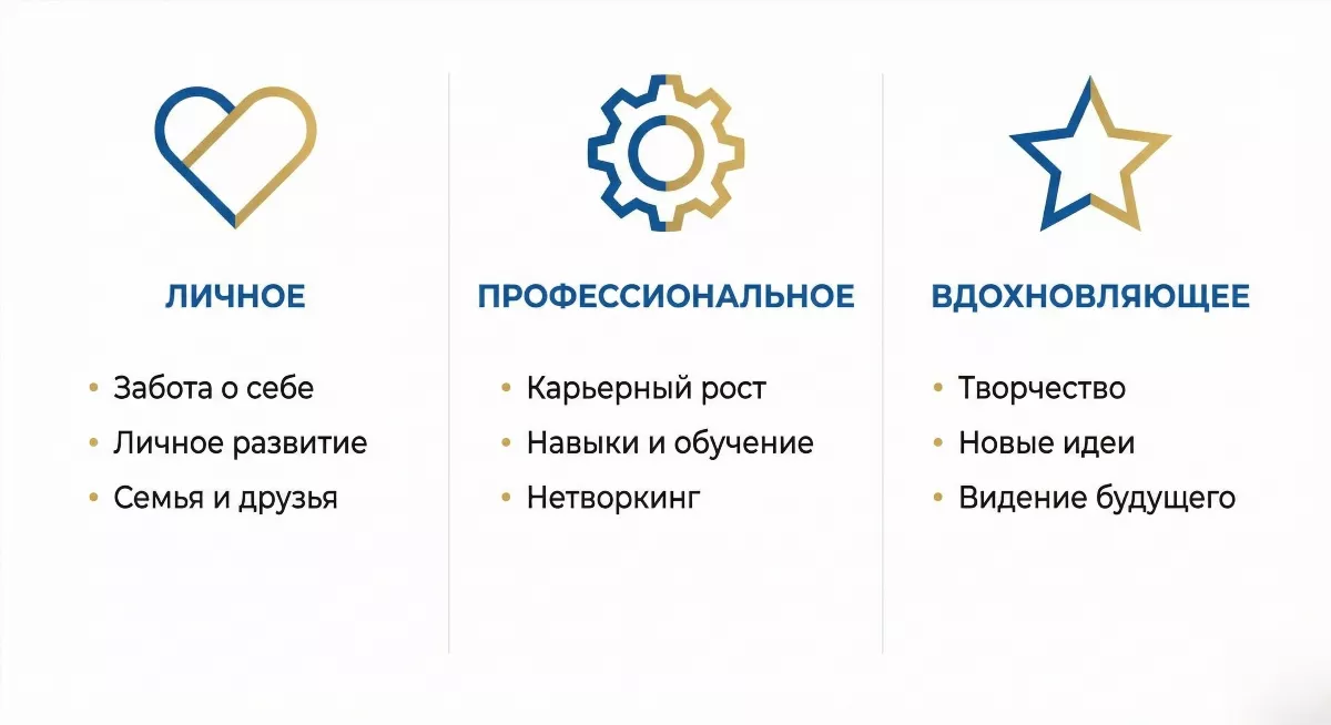 Инфографика баланса окружения в корпоративном стиле для инвесторов