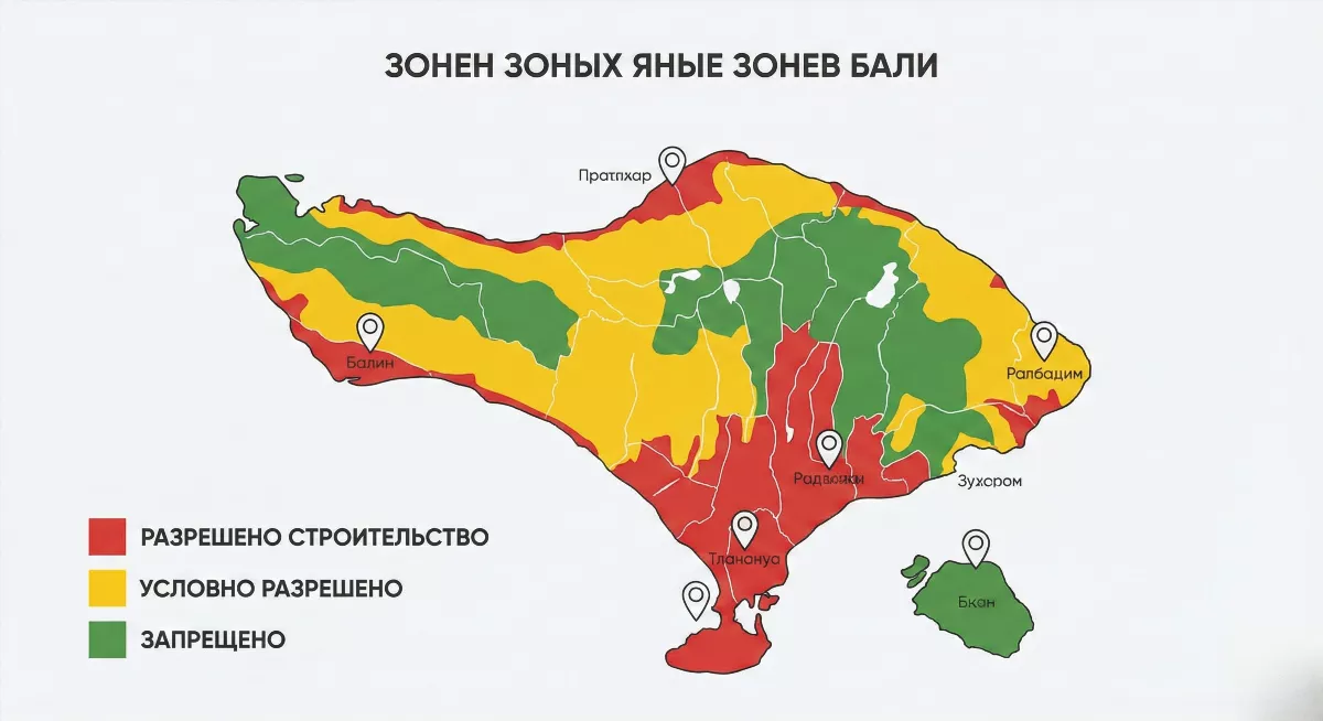 Инфографика зон земли на Бали для инвестиций в недвижимость: красная, жёлтая, зелёная